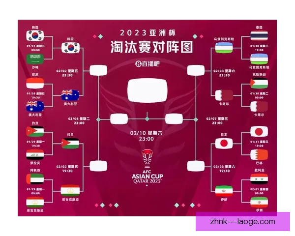 伊朗爆冷淘汰亚洲杯夺冠热门日本队晋级四强