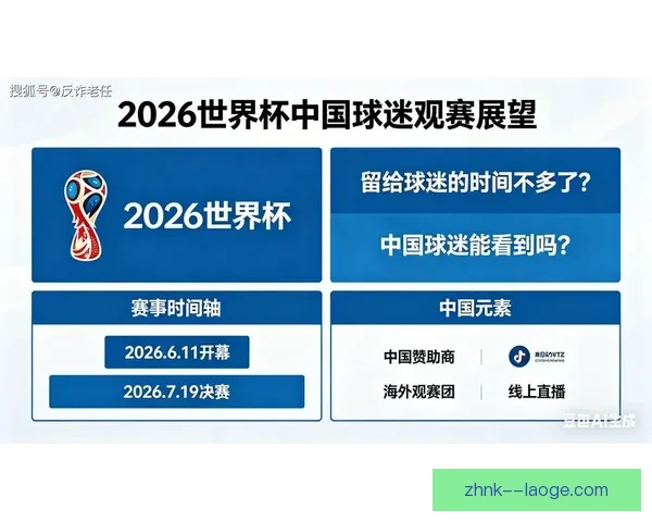 2026世界杯官方宣布首届元宇宙球迷节将在赛事期间精彩亮相 2026世界杯官方宣布首届元宇宙球迷节将在赛事期间精彩亮相