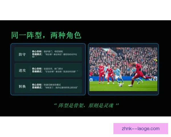 欧冠赛场阵型演变趋势与现代足球战术革新背景下的攻防结构升级研究