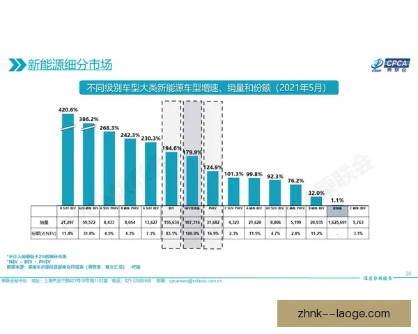深度解析聚焦国家队最新大名单调整背后的人员变化与战略信号走向 深度解析聚焦国家队最新大名单调整背后的人员变化与战略信号走向